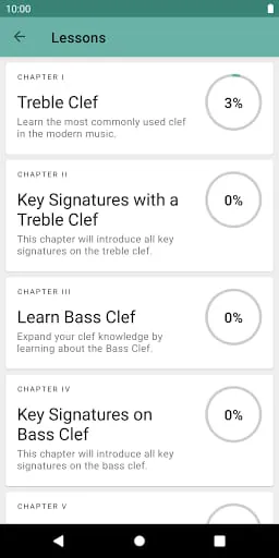 Clefs