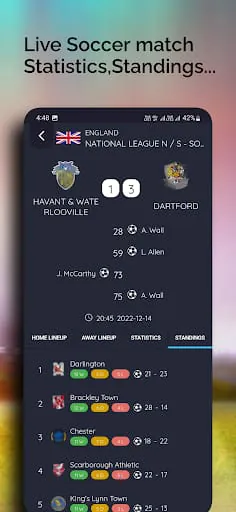 SportsLive Soccer Live Scores