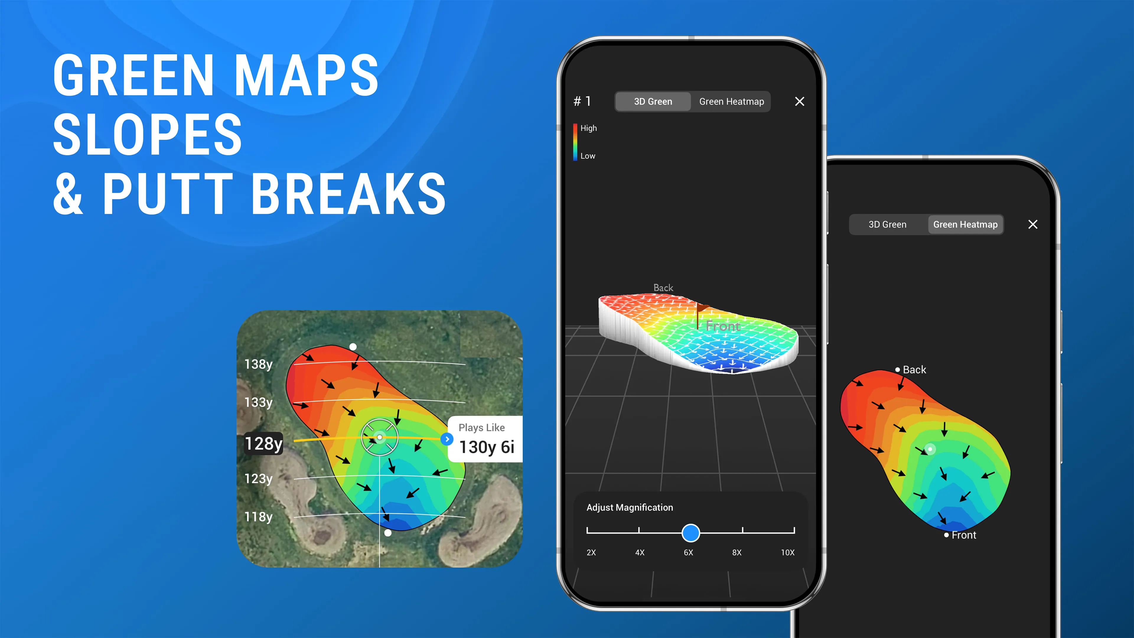 18Birdies Golf GPS Rangefinder