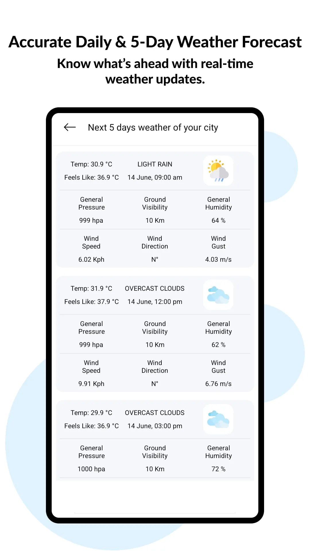 Weather & Room Temperature App