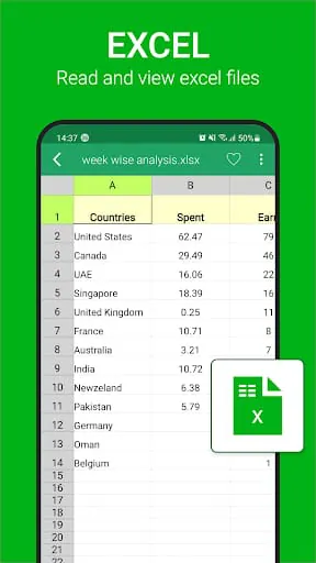 All Document Reader Offline