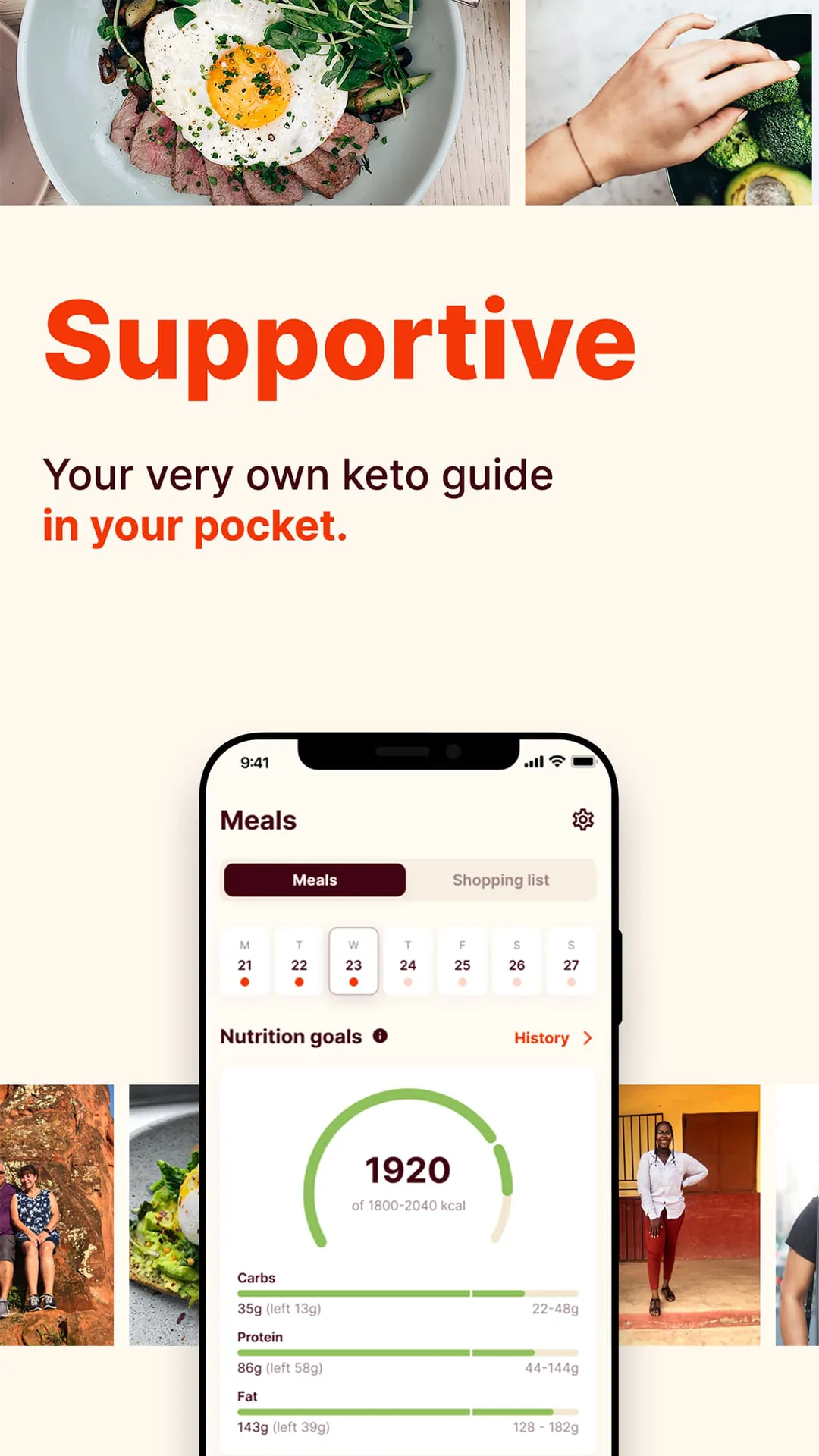 Keto Cycle