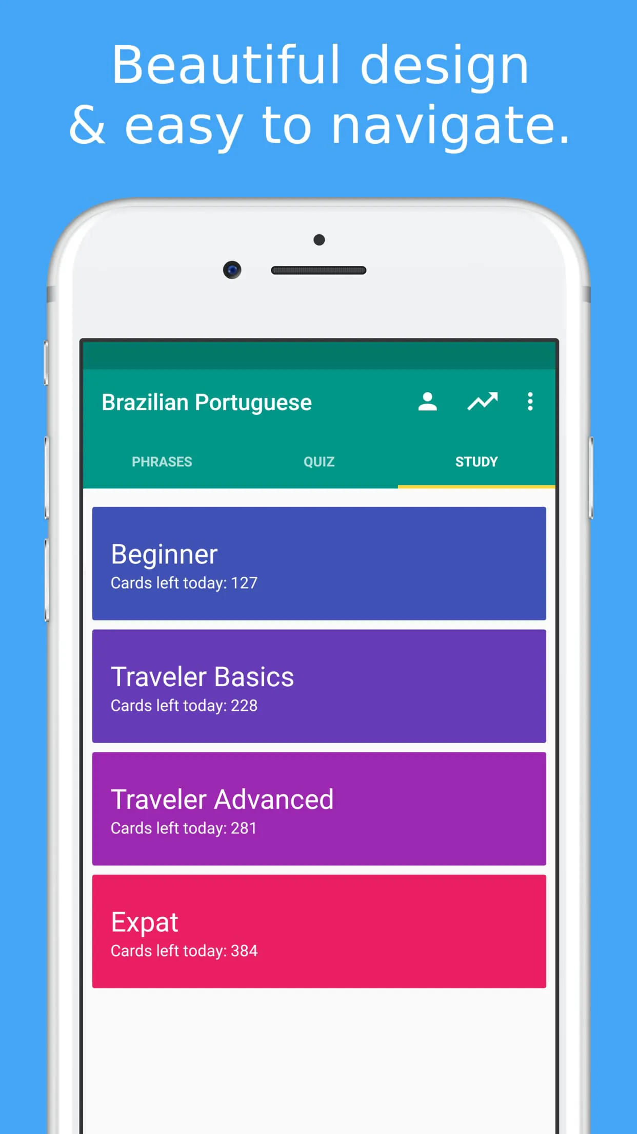Simply Learn Portuguese