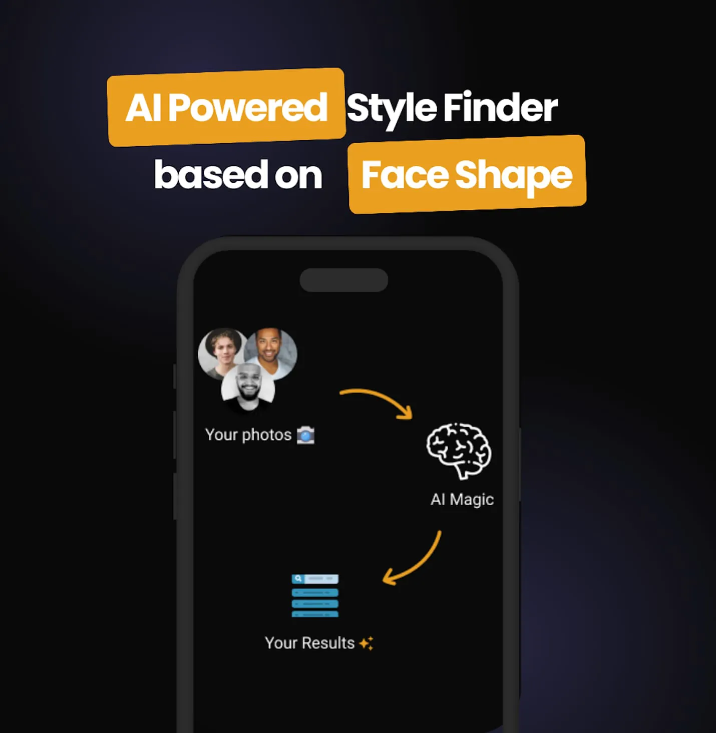 Men's Hair Cuts & Hairstyles