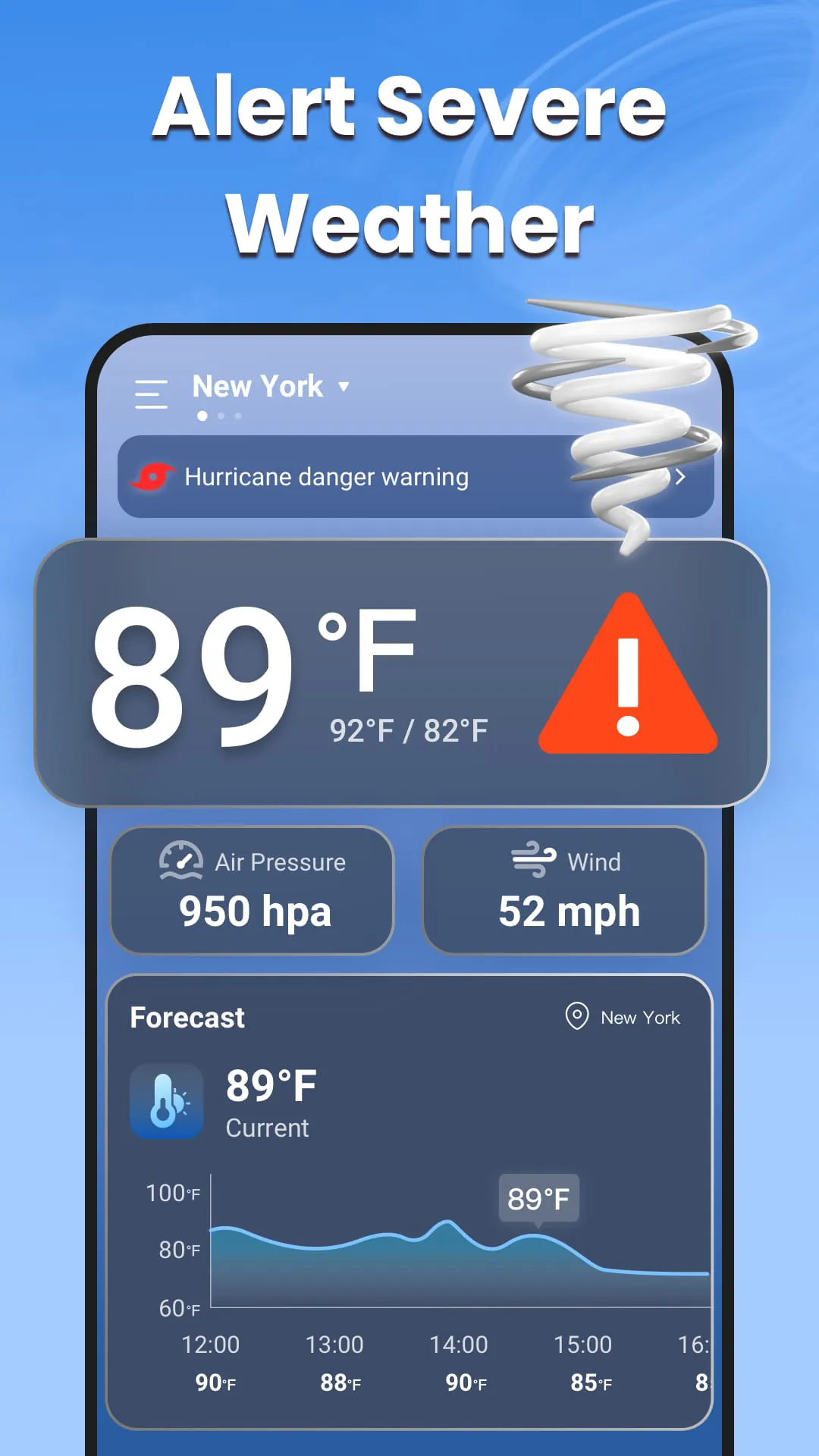 Weather Forecast Radar Channel