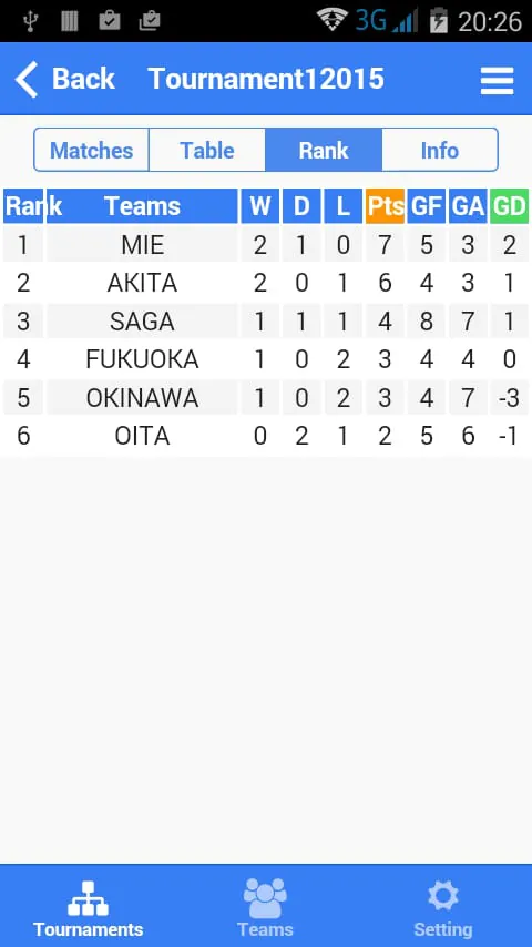 Football Tournament Maker