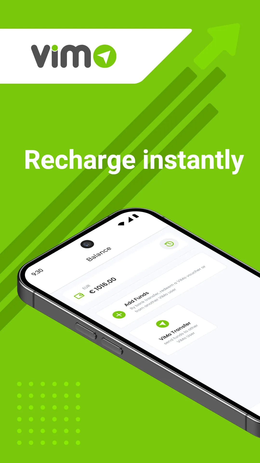 ViMo – Send Airtime Worldwide