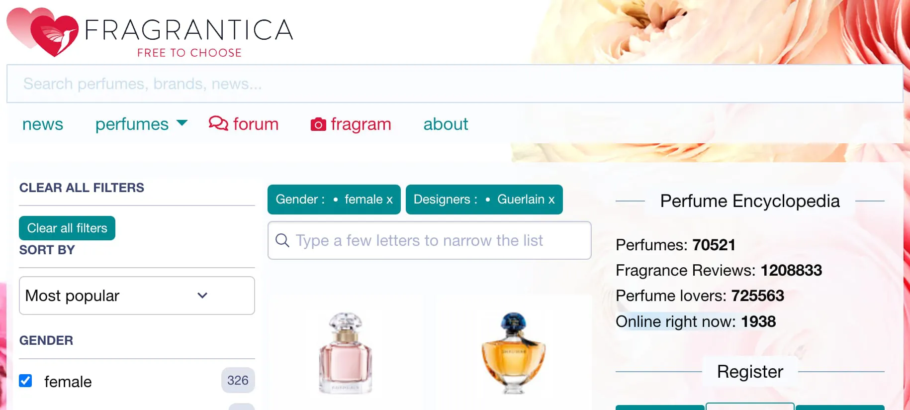 Fragrantica Perfumes