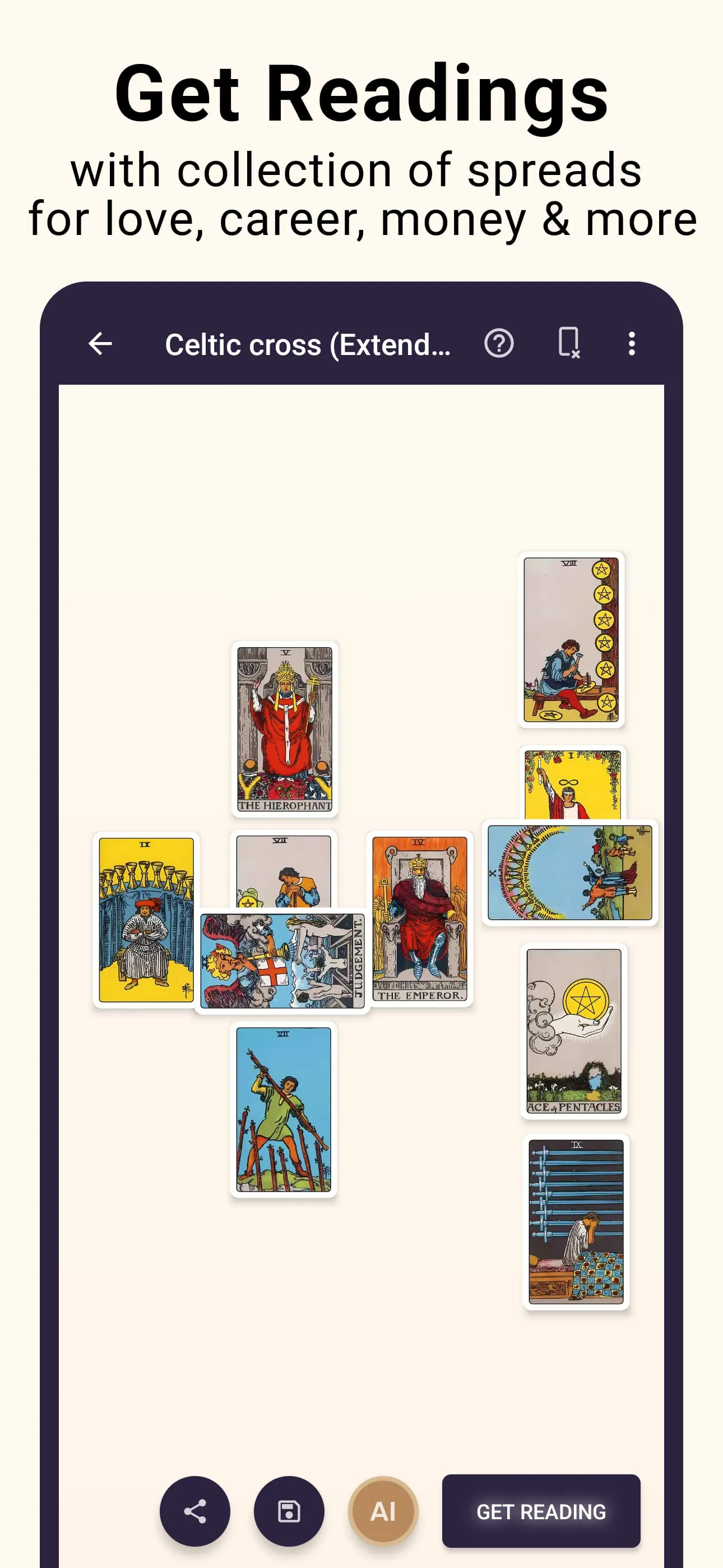 Tarot Divination
