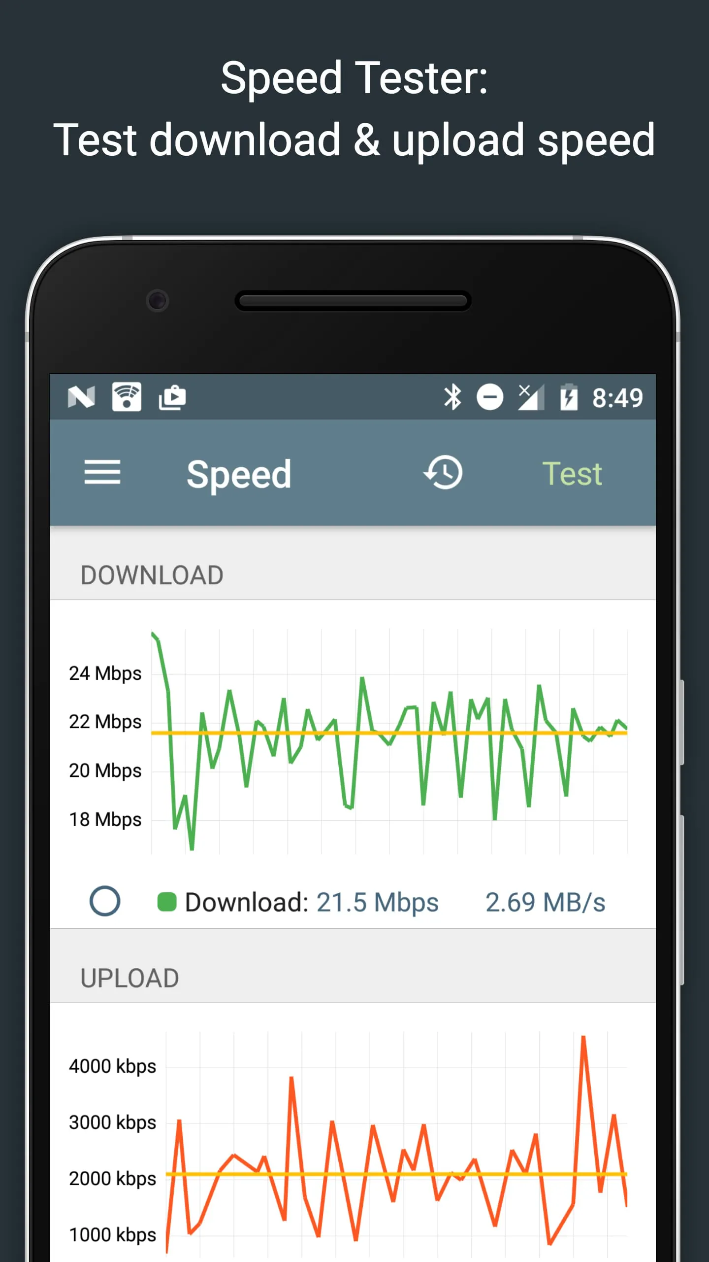Network Analyzer Pro