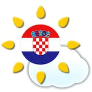 Weather Croatia