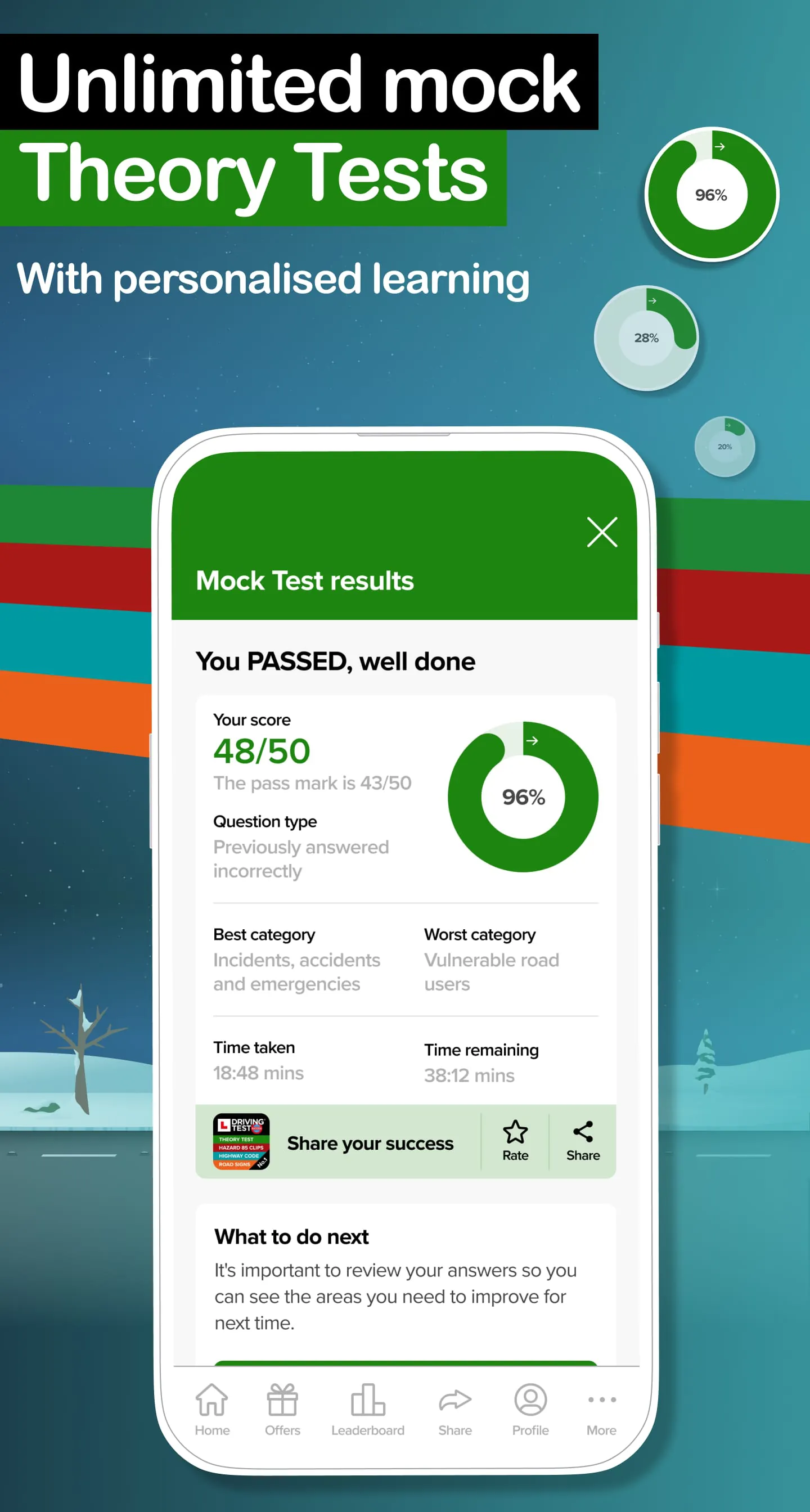 Driving Theory Test 4 in 1 Kit