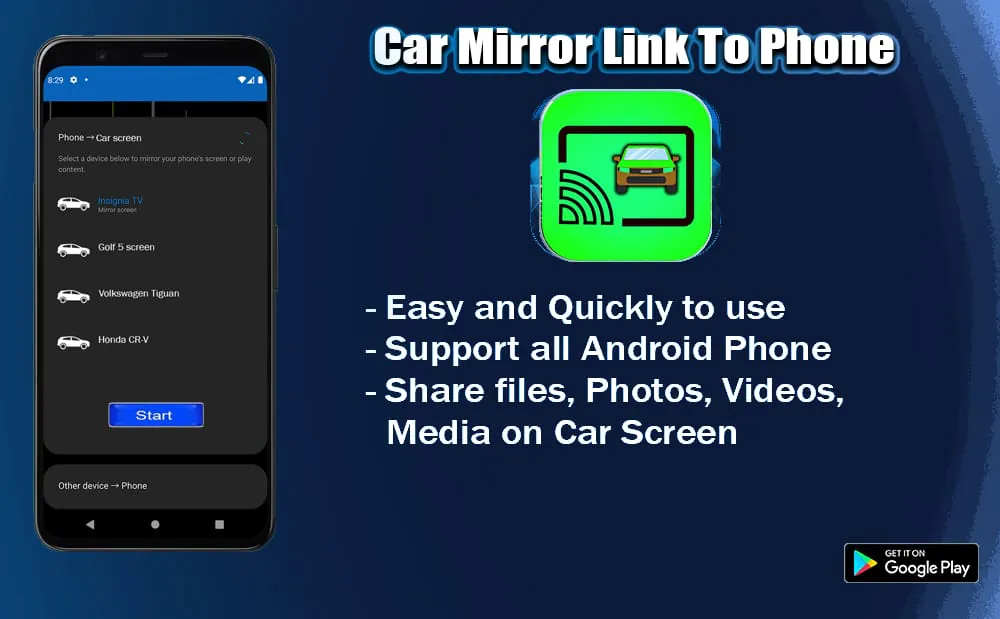 Mirror Link Phone to car